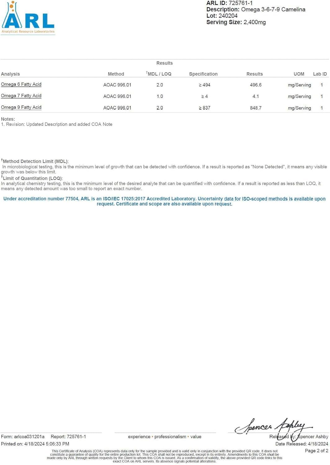 Plant Based Zippi Omega 3-6-7-9 Softgels for Brain, Liver, Cardiovascular, Immunity, and Joint Support