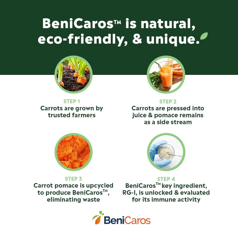 Plant-Powered Daily Immunity Herbal Supplement with Zinc and BeniCaros - Boosts Immune System Health - 30 Pack