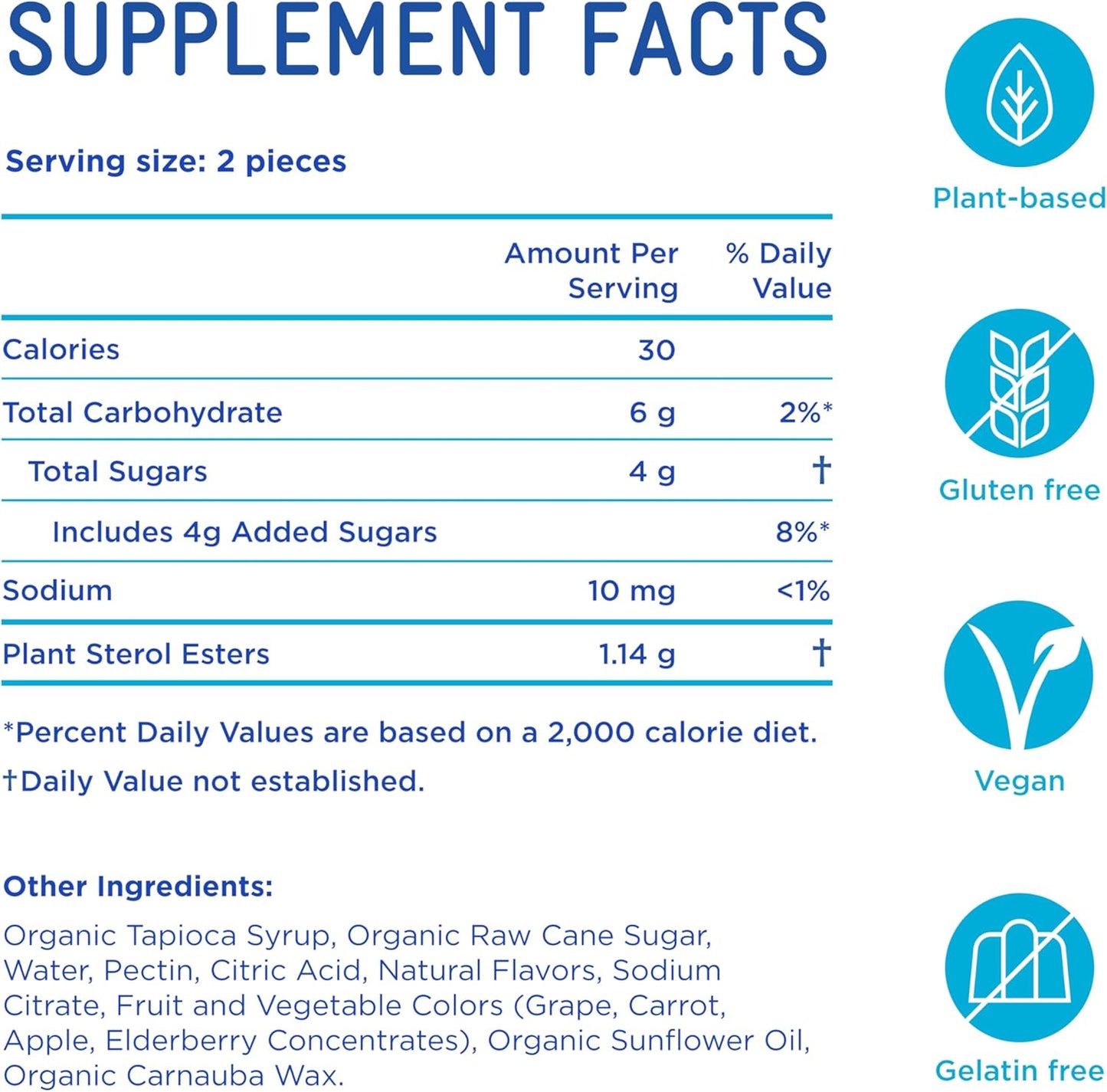Plant Sterol Gummies for Cholesterol Health - 12 Week Supply by Piper Biosciences