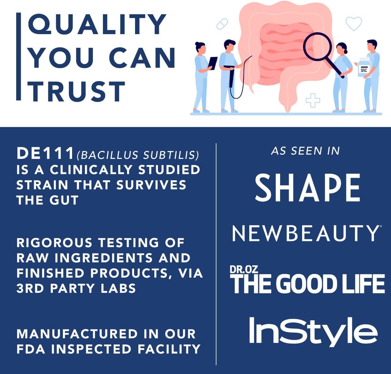 Plant.O Nutrition 4-in-1 Gut & Digestive Support Supplement for Women & Men, 60 Capsules