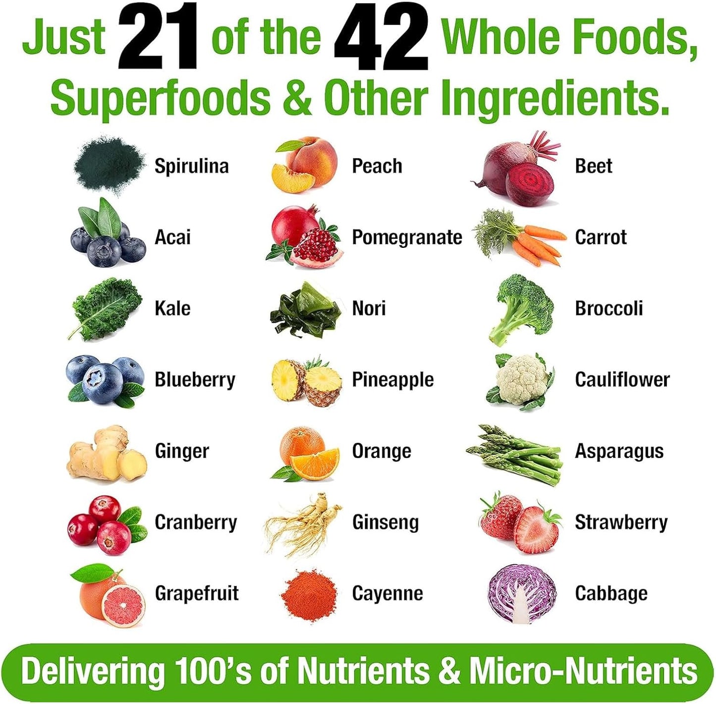 Plantvital Whole Food Multivitamin with 42 Superfoods - 270 Tablets, Raw Veggies and Fruits Supplement for Earth Energy