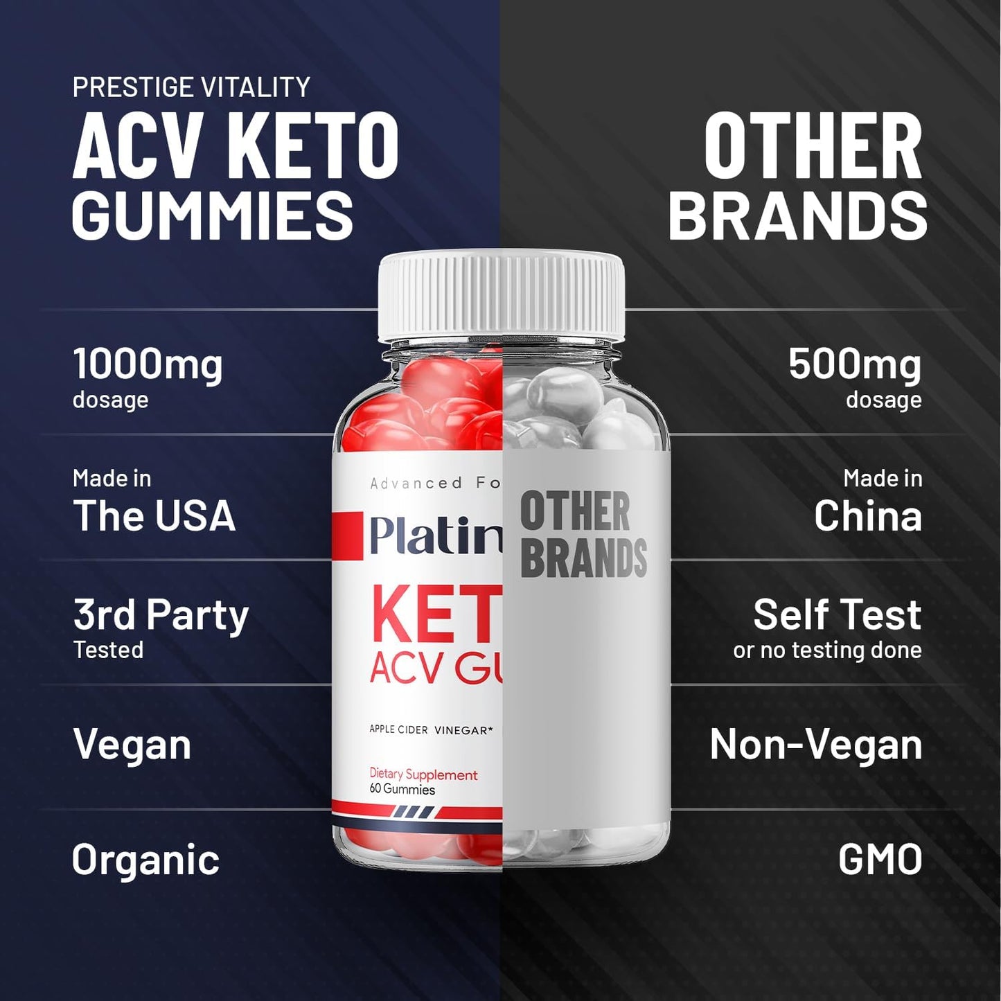 Platinum Keto Plus ACV Gummies - 2 Pack of Advanced Formula Apple Cider Vinegar Supplement for Men and Women (120 Gummies)