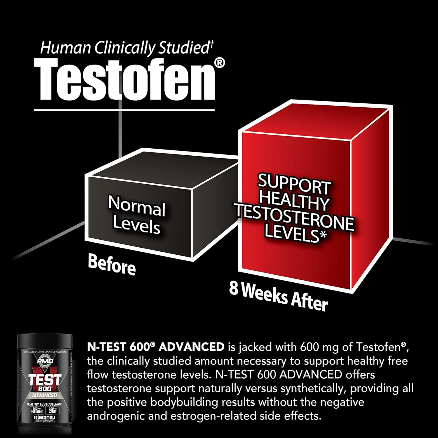 PMD Sports Flex Stack Advanced 24-Hour Testosterone Stack for Lean Muscle Growth, Strength, Recovery, Libido and Restful Sleep - N-Test 600 Advanced / 90 Liquid T-Gels, Z-Test 90 Capsules