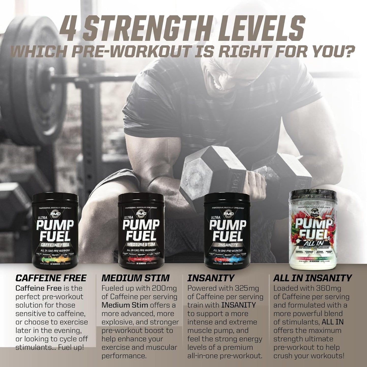 PMD Sports Pump Fuel All in Insanity - Premium Muscle Pump Pre Workout Powder - Surge Cherry Slush (20 Servings)