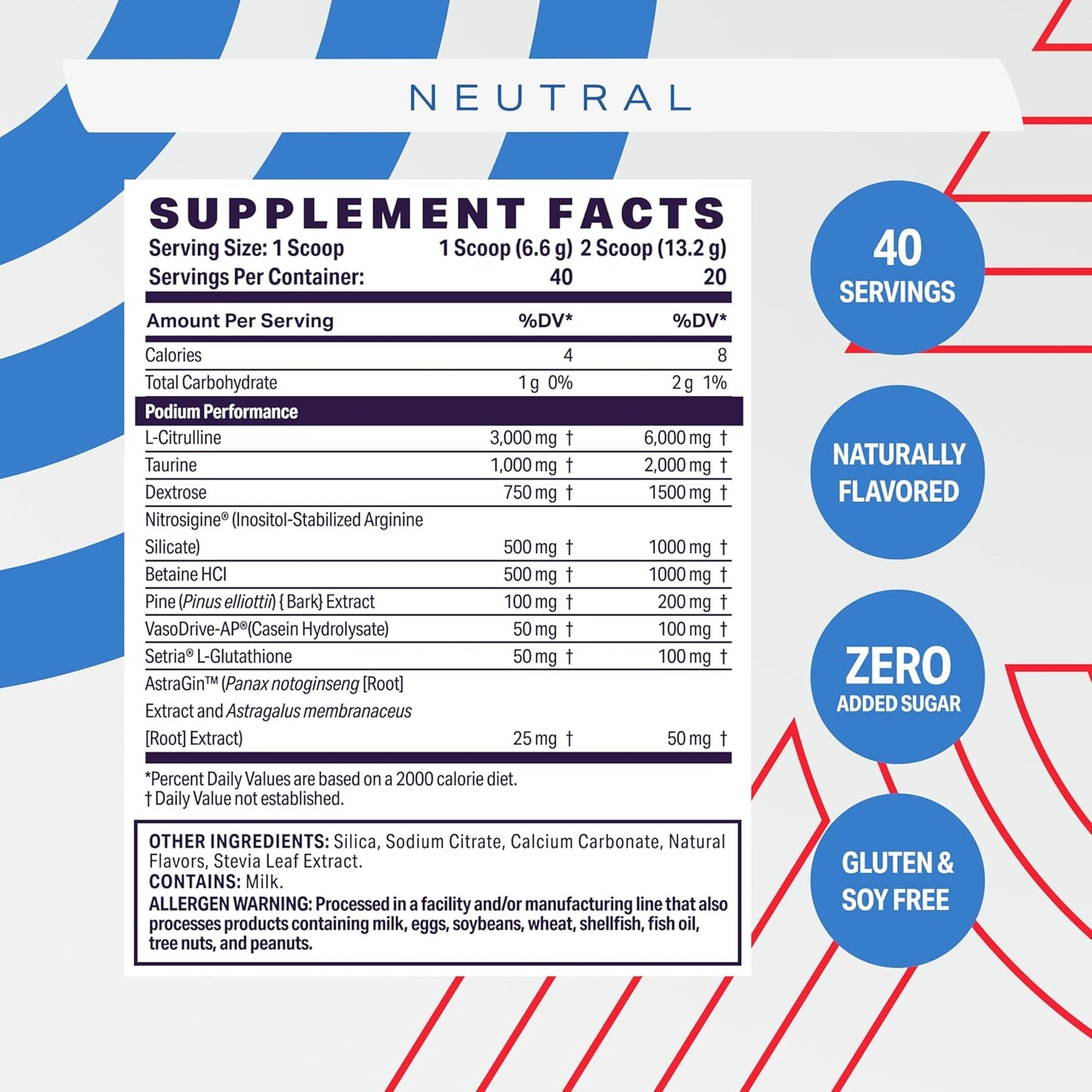 Podium Nutrition Pump Stimulant-Free Pre-Workout - 40 Servings, Neutral Flavor