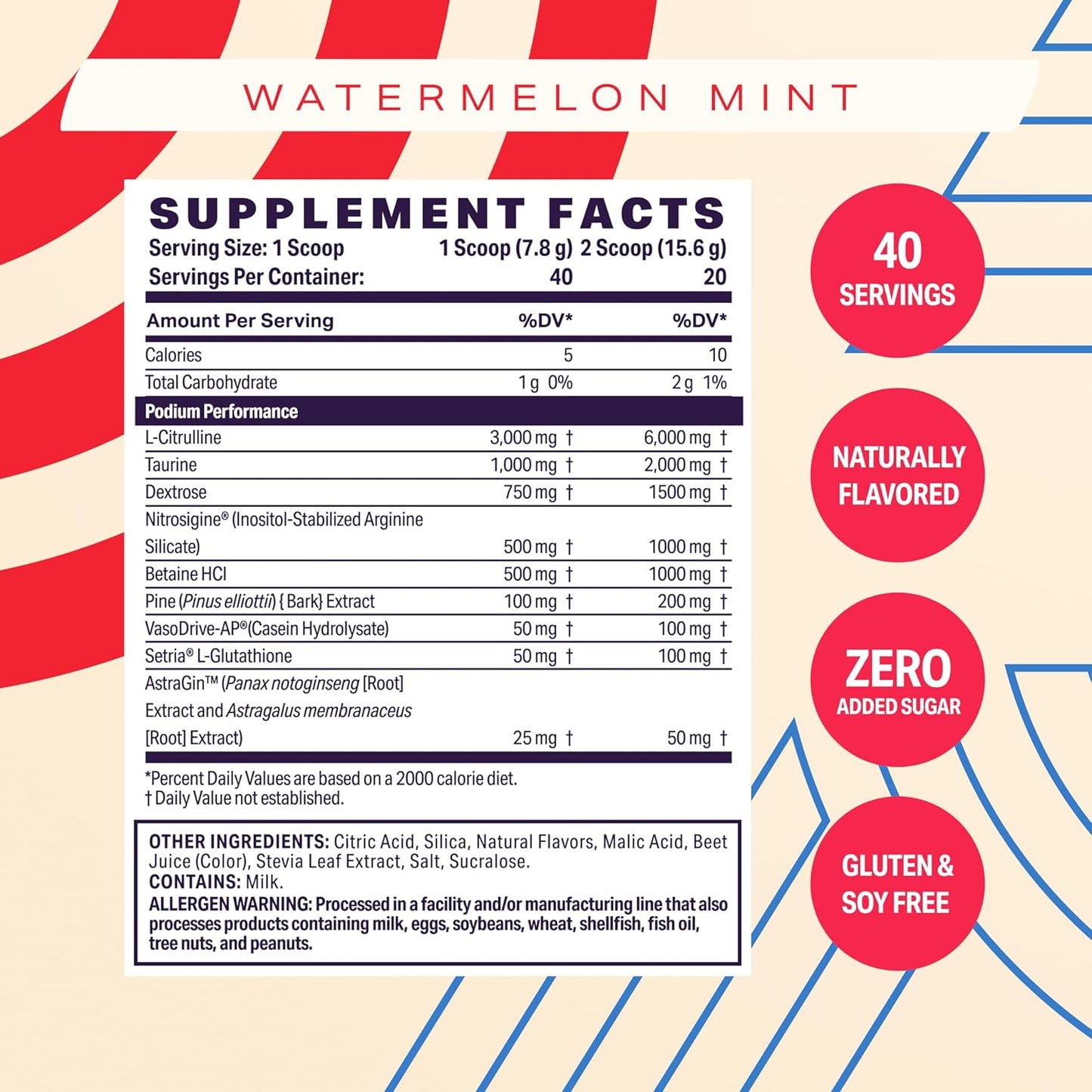 Podium Nutrition Pump Stimulant-Free Pre-Workout Supplement - 40 Servings Watermelon Mint Flavor