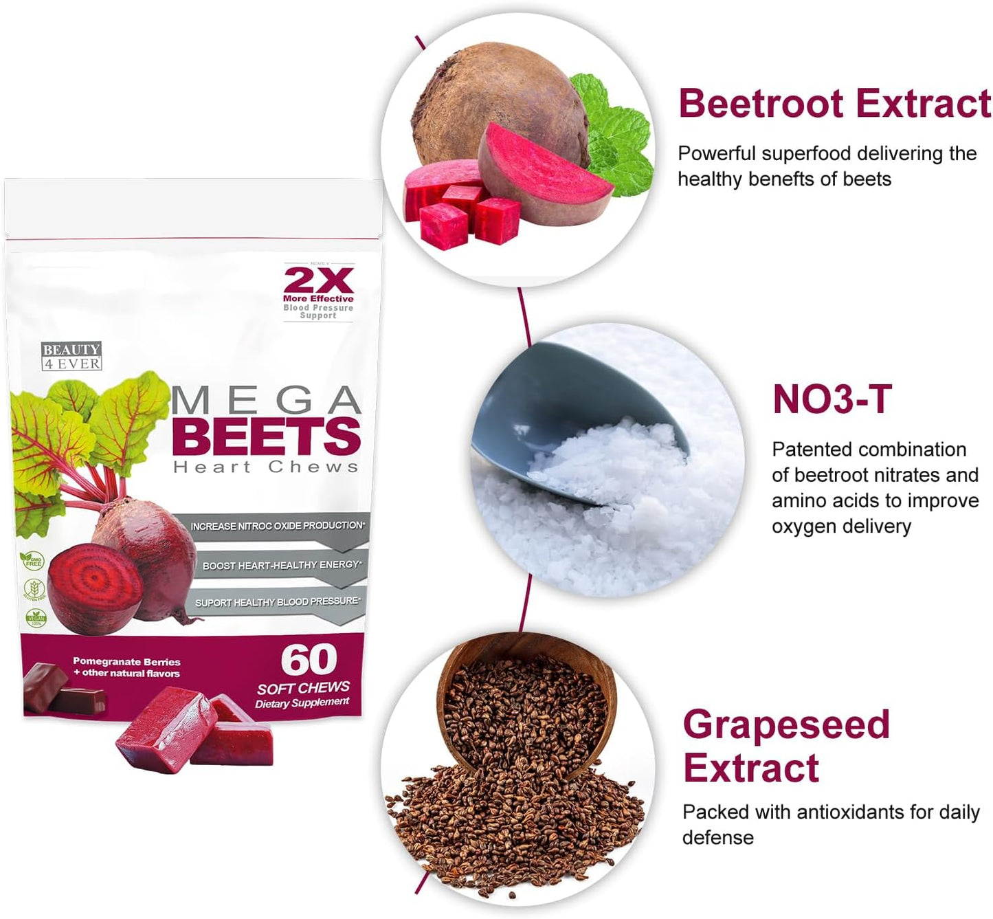 Pomegranate Berry Flavored Beauty 4 Ever Mega Beets Chews with Grape Seed Extract - 60 Non-GMO Energy Chews