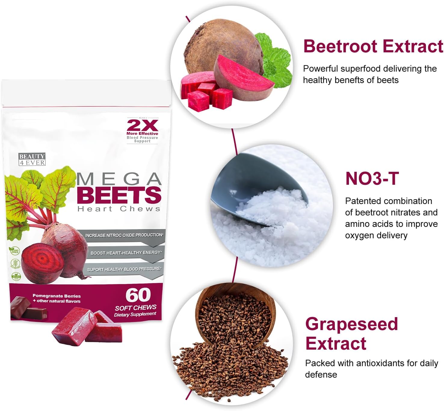 Pomegranate Berry Flavored Beauty 4 Ever Mega Beets Chews with Grape Seed Extract - 60 Non-GMO Energy Chews