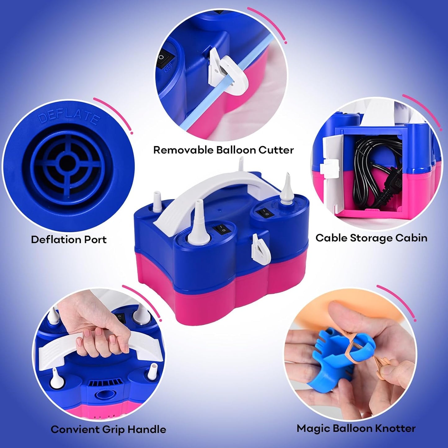 Portable Electric Balloon Pump with Dual Nozzle for Inflatables - 3-in-1 Air Blower for Latex and Foil Balloons, Pool Floats, Air Mattress - 110V Inflator Deflator