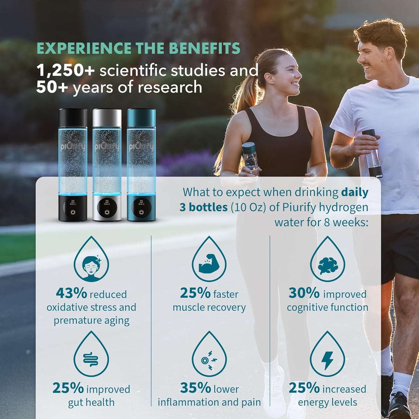 Portable Hydrogen Water Bottle Generator - Up to 4100+ PPB Concentration - Certified SPE/PEM Technology - Athletic Performance & Hydration - 6-Hour Hydrogen Retention - Silver