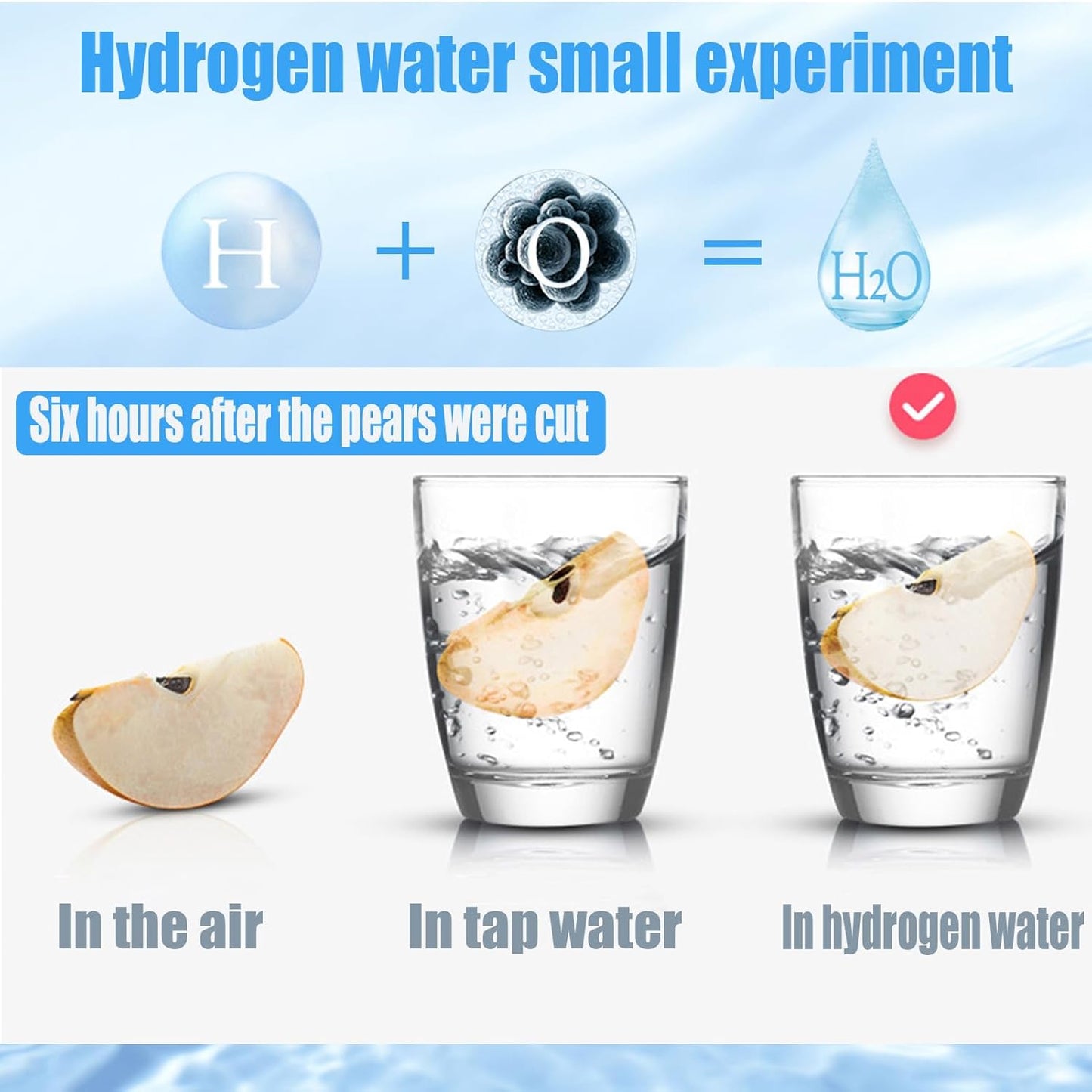Portable Hydrogen Water Bottle Generator with SPE PEM Technology - 2025 Model, 420ml Rechargeable Ionizer for Home, Office, Travel