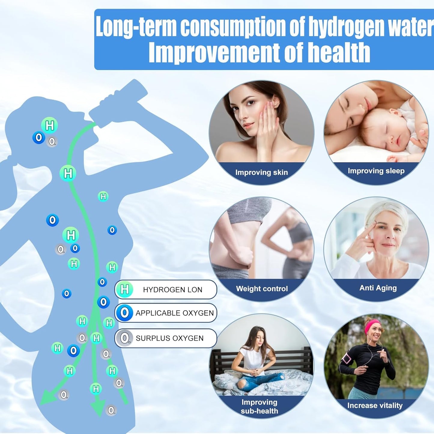 Portable Hydrogen Water Bottle Generator with SPE PEM Technology - 2025 Model, 420ml Rechargeable Ionizer for Home, Office, Travel