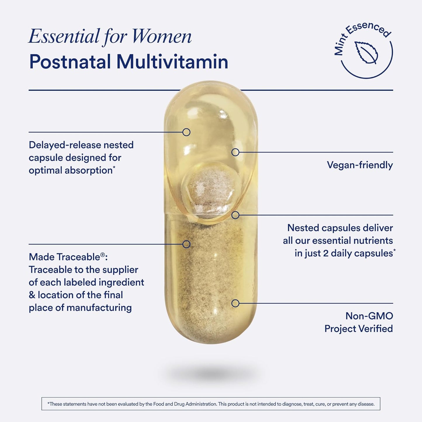 Postnatal Multivitamin and Gut Duo Supplements: 3-in-1 Support for Lactation and Gut Health, 30 Day Supply