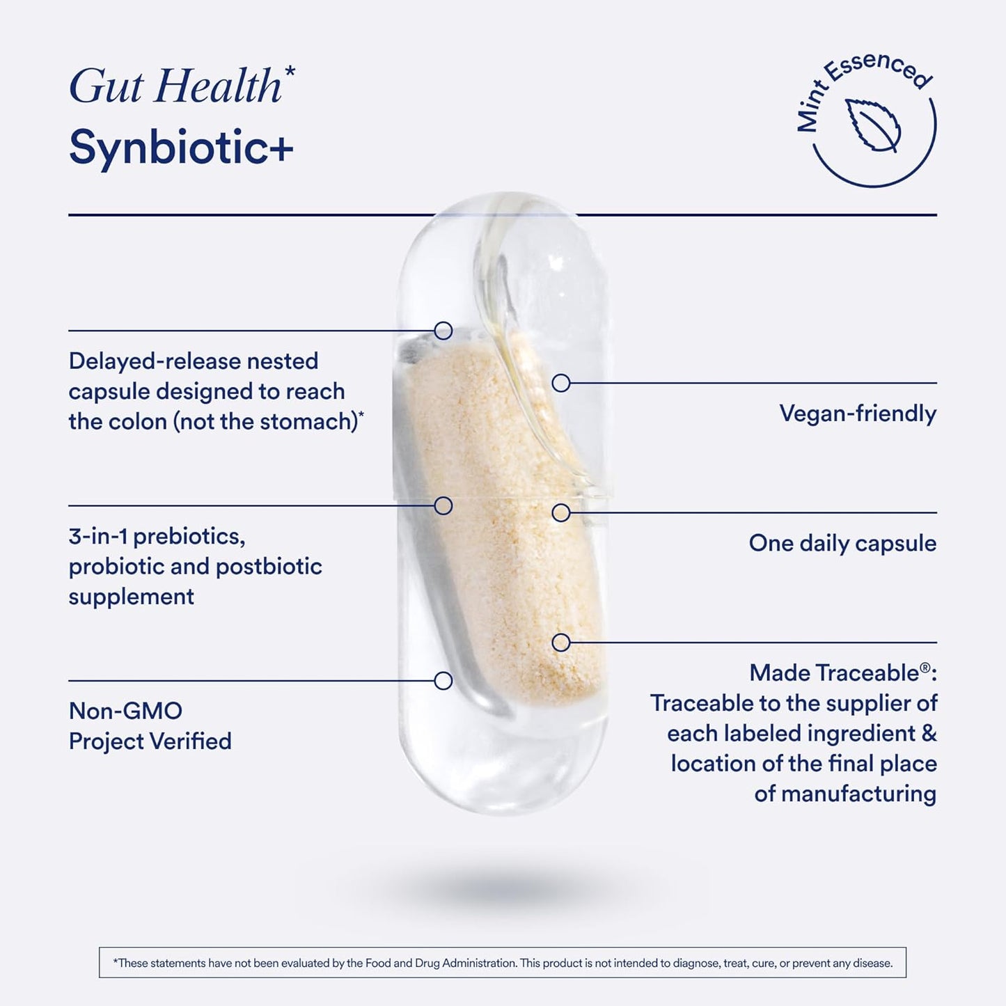 Postnatal Multivitamin and Gut Duo Supplements: 3-in-1 Support for Lactation and Gut Health, 30 Day Supply