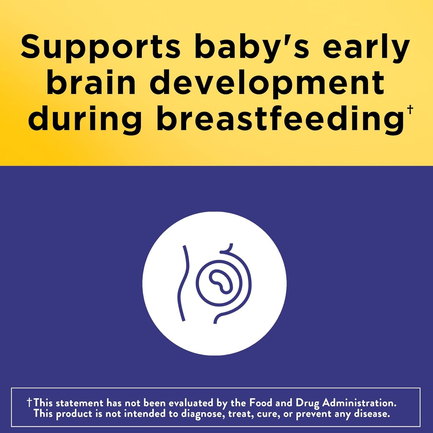 Postnatal Multivitamin with DHA for Breastfeeding Moms & Babies - 60 Softgels, Includes Iron, Vitamin D3, Calcium, Iodine & More