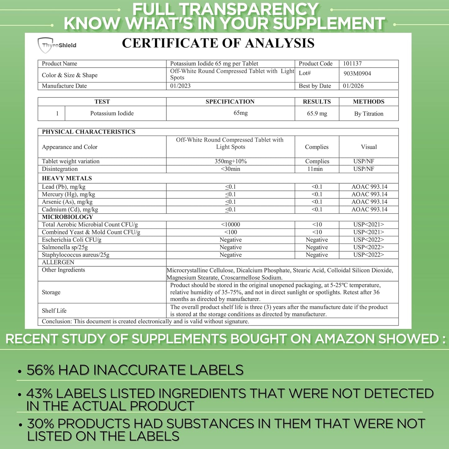 Potassium Iodide ThyroShield Radiation Tablets 130mg - 4 Pack (480 Tablets)