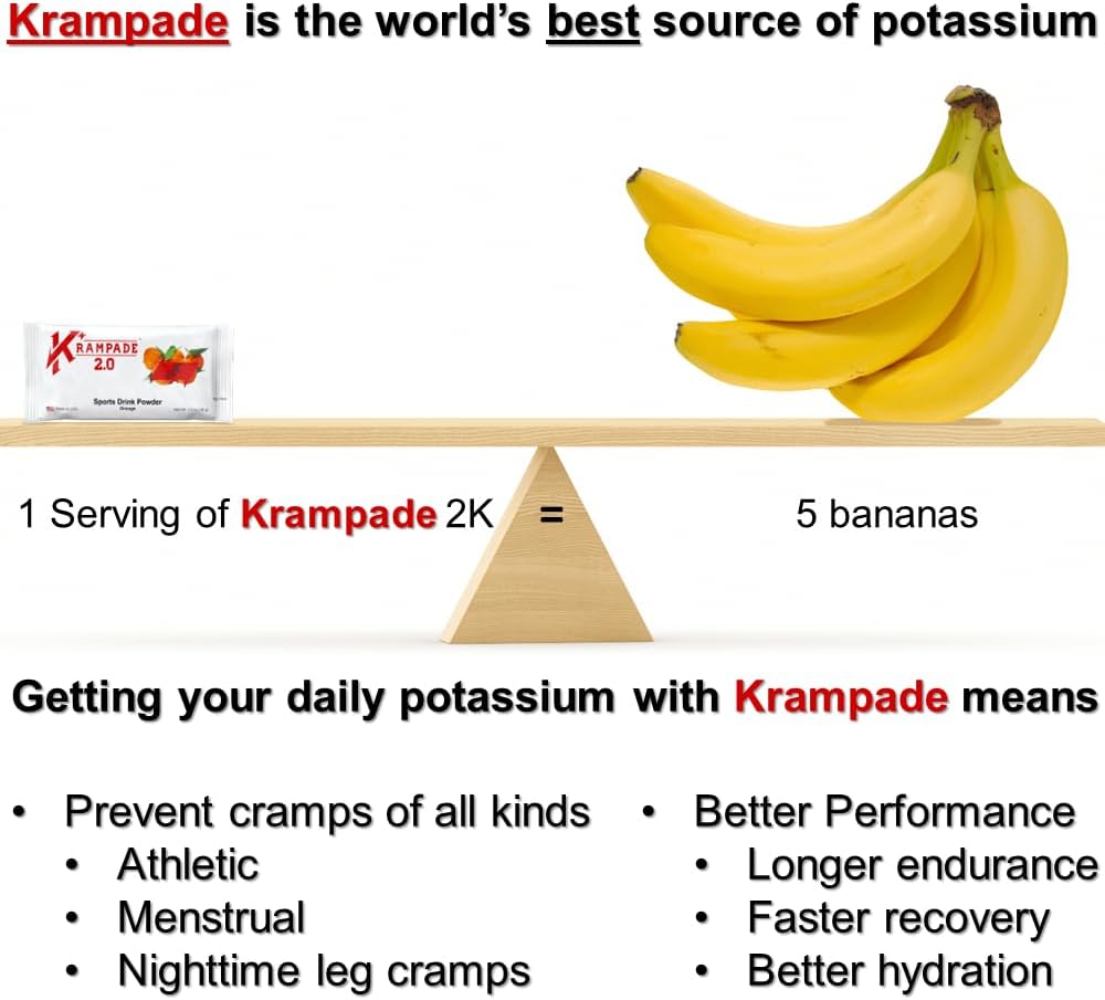 Potassium Magnesium Electrolyte Powder Supplement for Cramp Relief and Hydration - 50 mg Magnesium + 2000 mg Potassium, Higher Than Coconut Water - Includes Hydration Packets