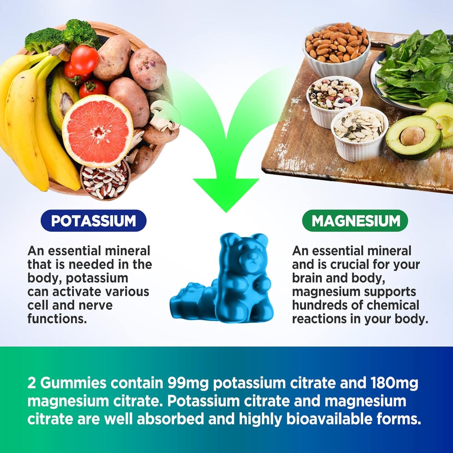 Potassium Magnesium Gummies for Leg Cramps & Muscle Relief, High Absorption Formula, Chewable Supplements, 60 Count