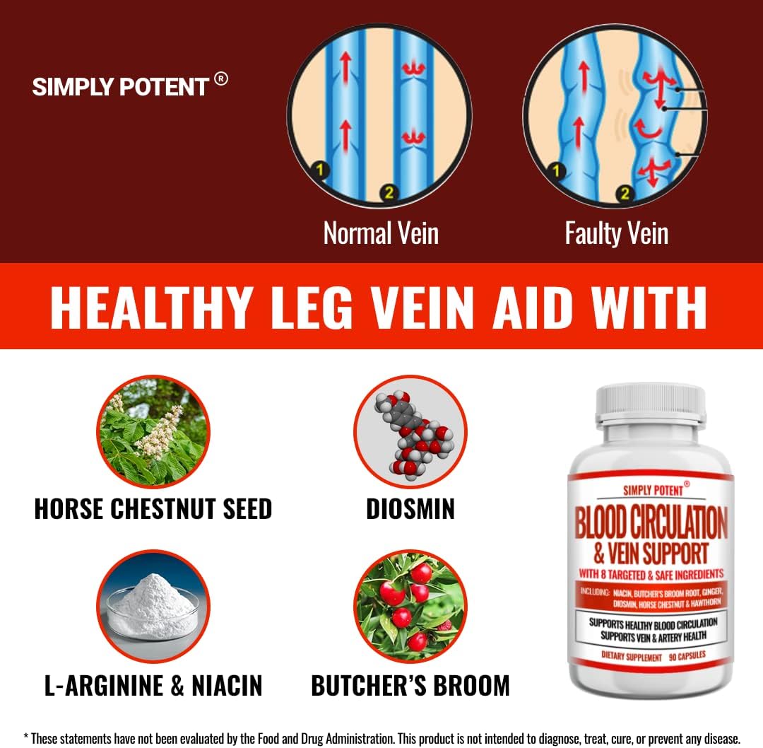Potent Blood Circulation & Vein Support Supplement - 90 Capsules - Spider & Varicose Veins Relief - Niacin, Ginger, Cayenne Pepper - Cardiovascular & Leg Health Support