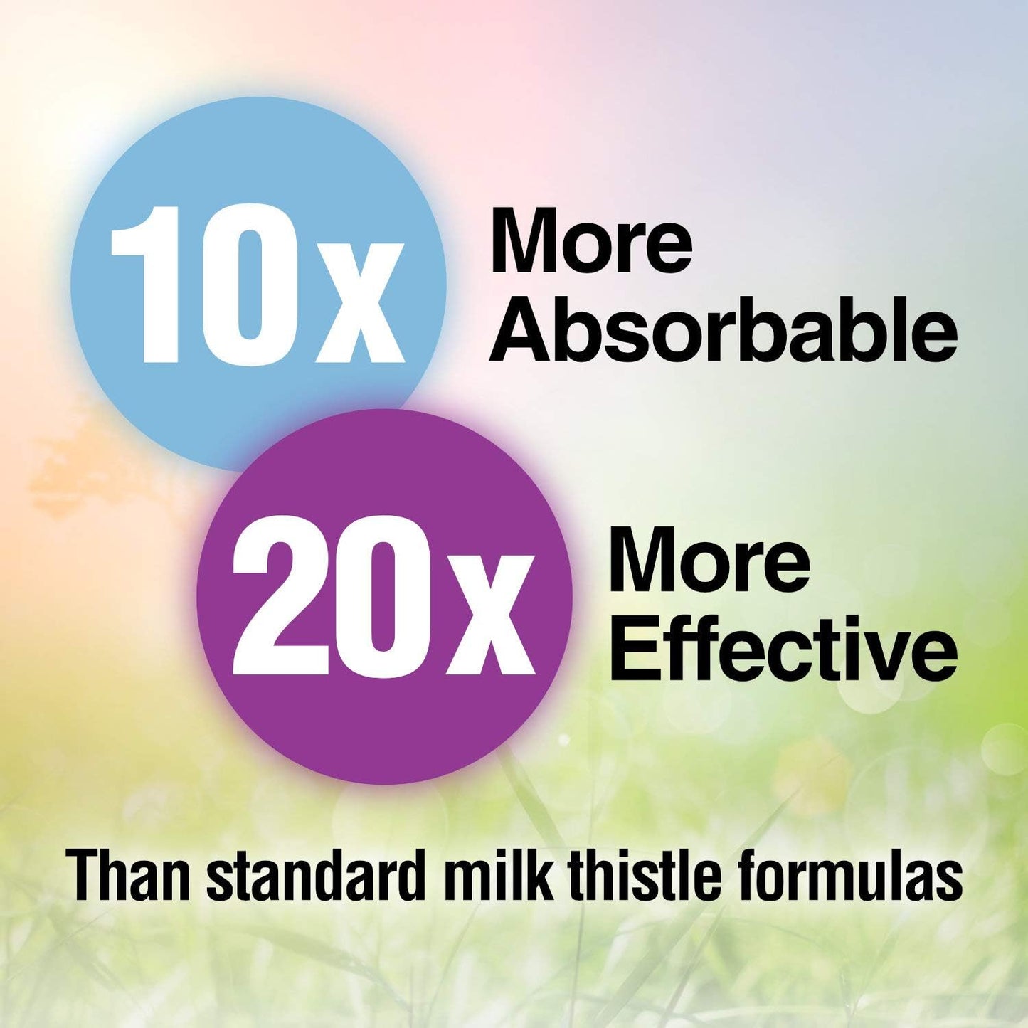 Potent Liver Detox & Repair Supplement - Maximum Milk Thistle 720mg Daily Dose - Non-GMO, Gluten-Free, Vegan - Advanced Liver & Enzyme Health - USA-Made