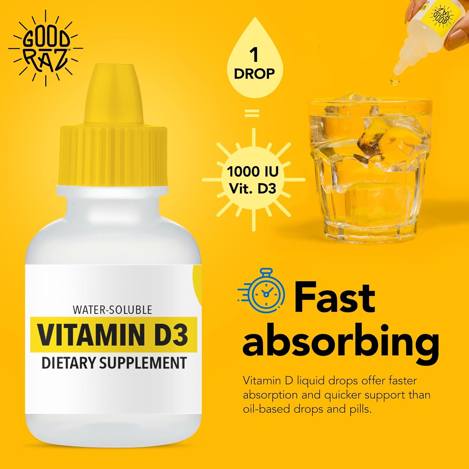 Potent Water-Soluble Vitamin D3 Liquid Drops for Adults - Flavorless and Non-GMO - Add to Food or Drink - 12-Month Supply - Kosher