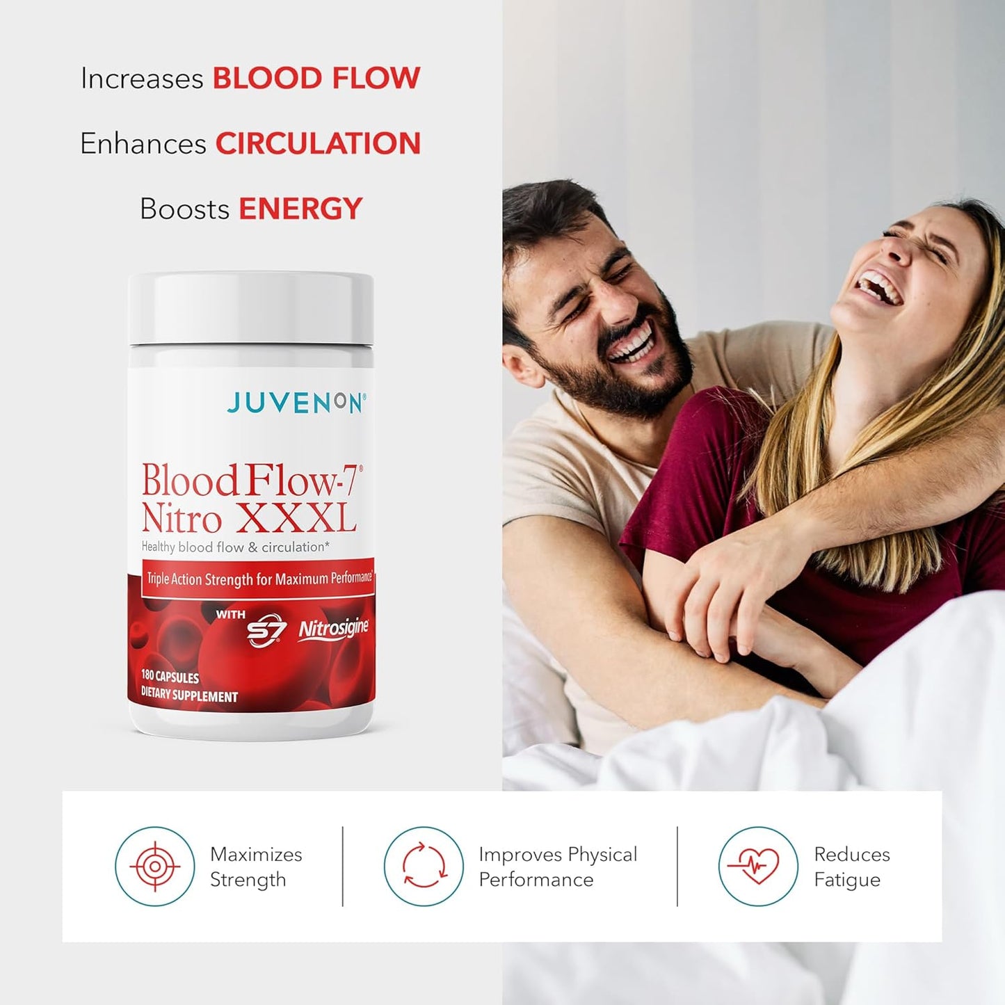 Powerful Circulation Support Supplement for Daily Wellness - Juvenon Advanced BloodFlow-7 Nitro XXXL Formula Boosts Performance and Energy Levels