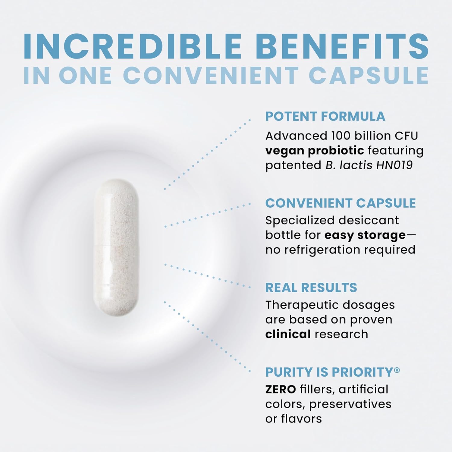 Powerful Probiotic Supplement with 100 Billion CFU - 30 Capsules, 1 Month Supply - 4 Proven Strains for Digestive Health - Acid Resistant, Non-GMO, No Fillers, No Refrigeration Needed