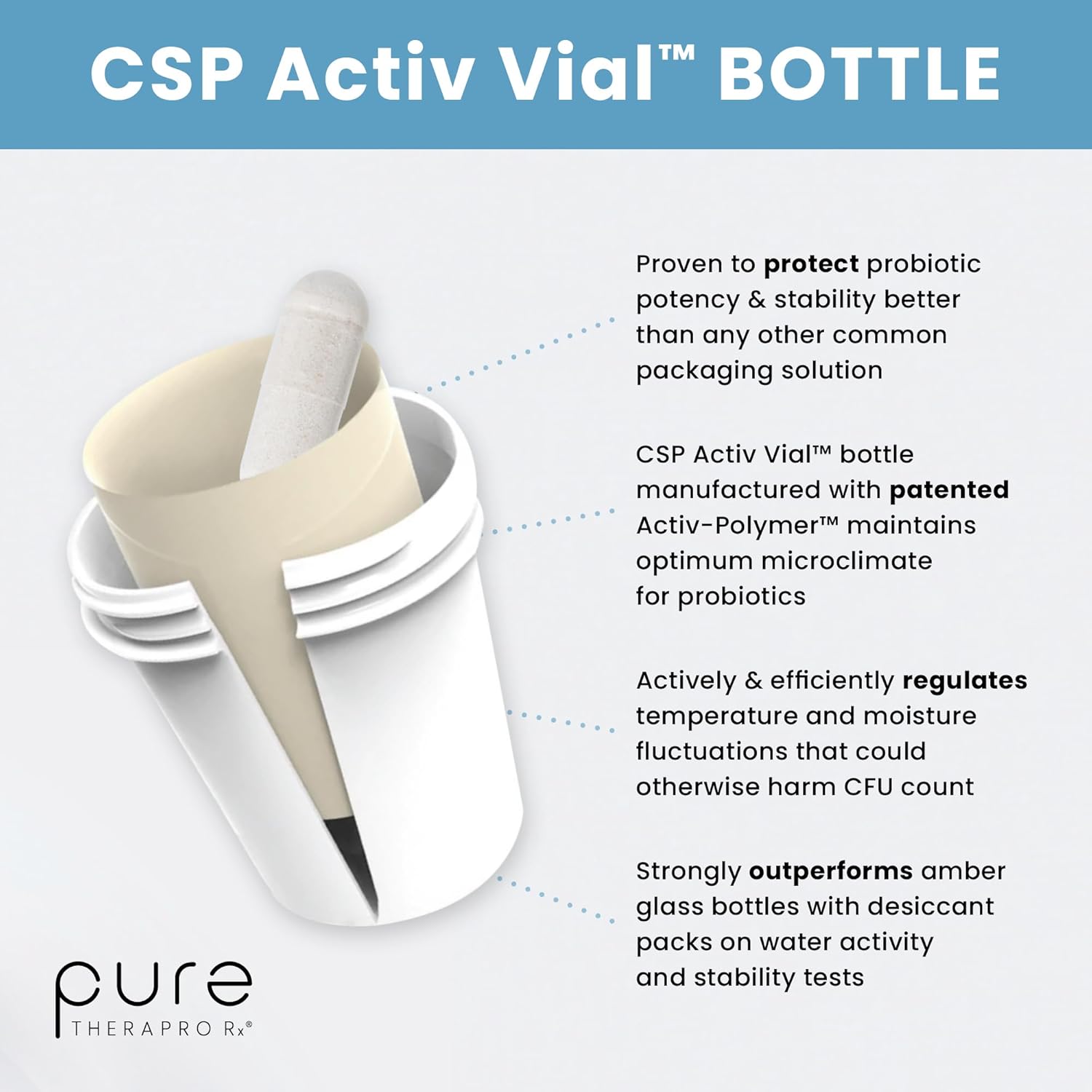 Powerful Probiotic Supplement with 100 Billion CFU - 30 Capsules, 1 Month Supply - 4 Proven Strains for Digestive Health - Acid Resistant, Non-GMO, No Fillers, No Refrigeration Needed