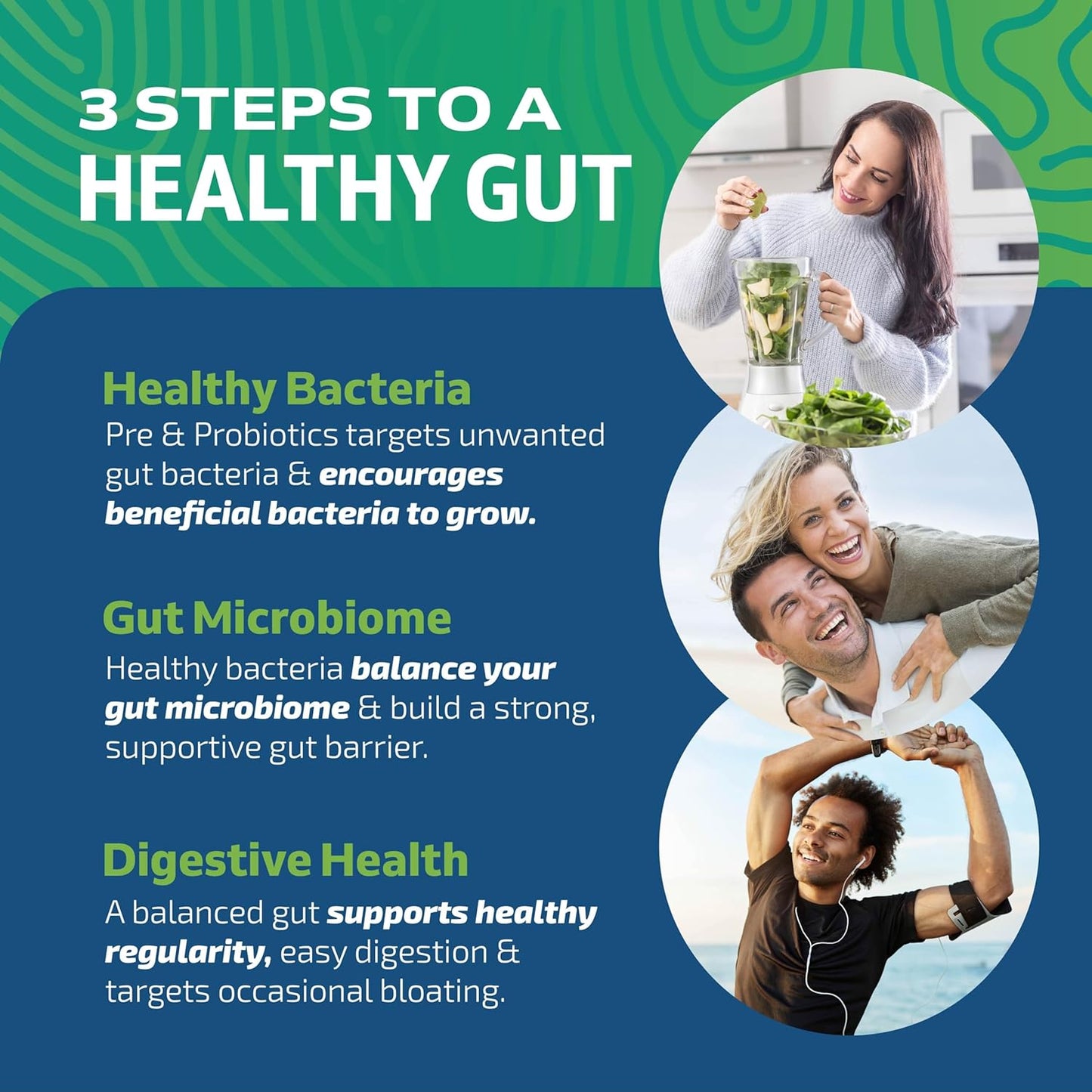 Pre and Probiotics for Gut Health & Bloating Relief - 20 Billion CFU - Vegetarian - 60 Ct.