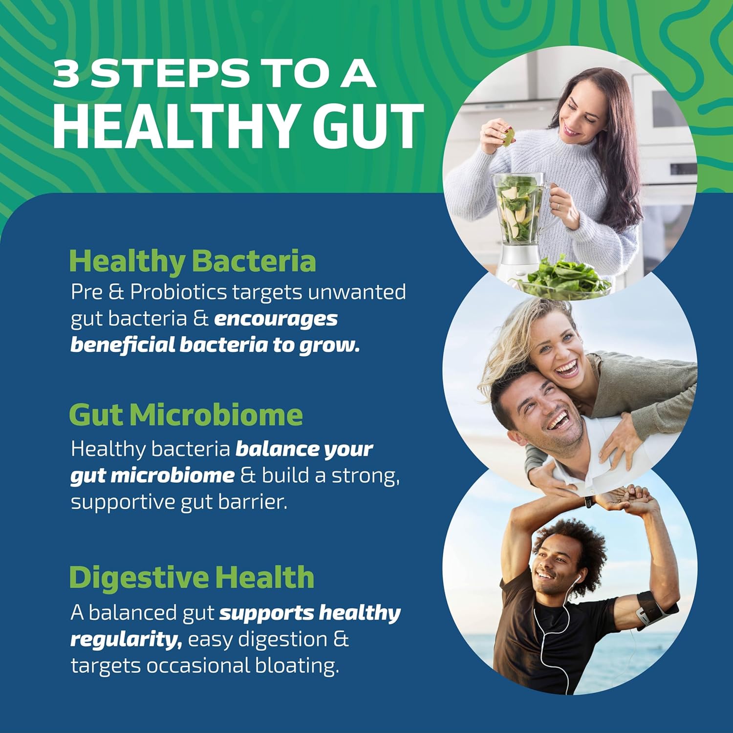 Pre and Probiotics for Gut Health & Bloating Relief - 20 Billion CFU - Vegetarian - 60 Ct.