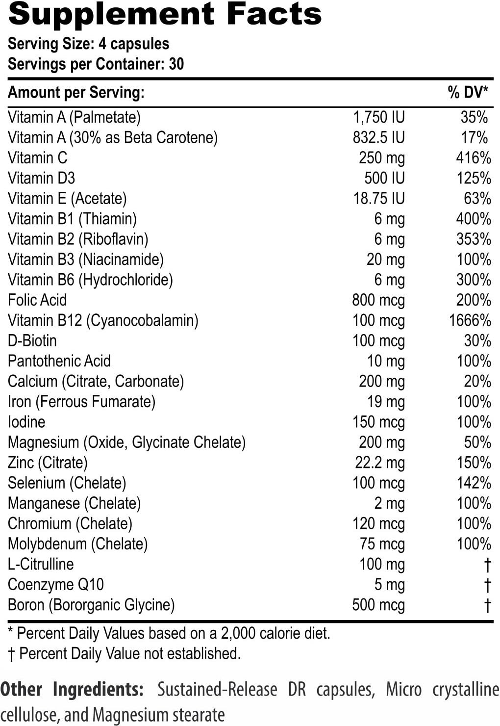 Pregnavit Women Multivitamin Supplement for Prenatal Health and Wellness