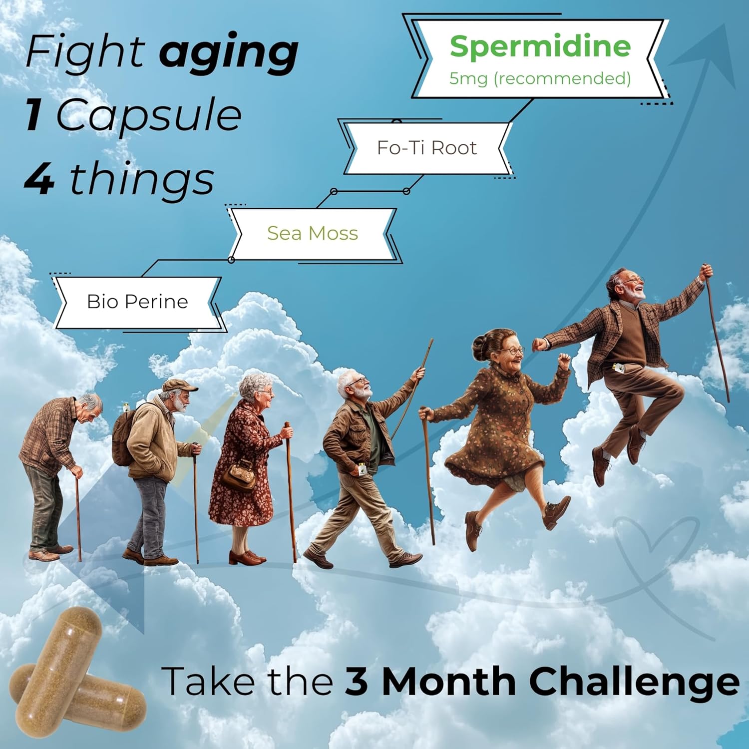 Premium 100% Natural Super Spermidine Supplements for Youthful Hair Growth and Cellular Health | Anti Aging Formula for Men and Women | 4X Ingredients