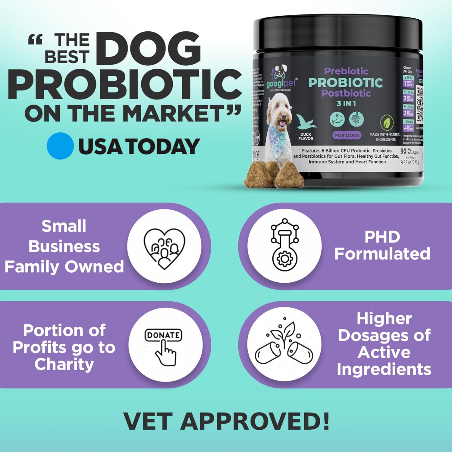 Premium 3-in-1 Probiotics for Dogs with Digestive Enzymes & Prebiotics - Natural Pet Supplement for Dog Diarrhea, Constipation, Allergies & Immunity - Googipet Dog Probiotic Chews