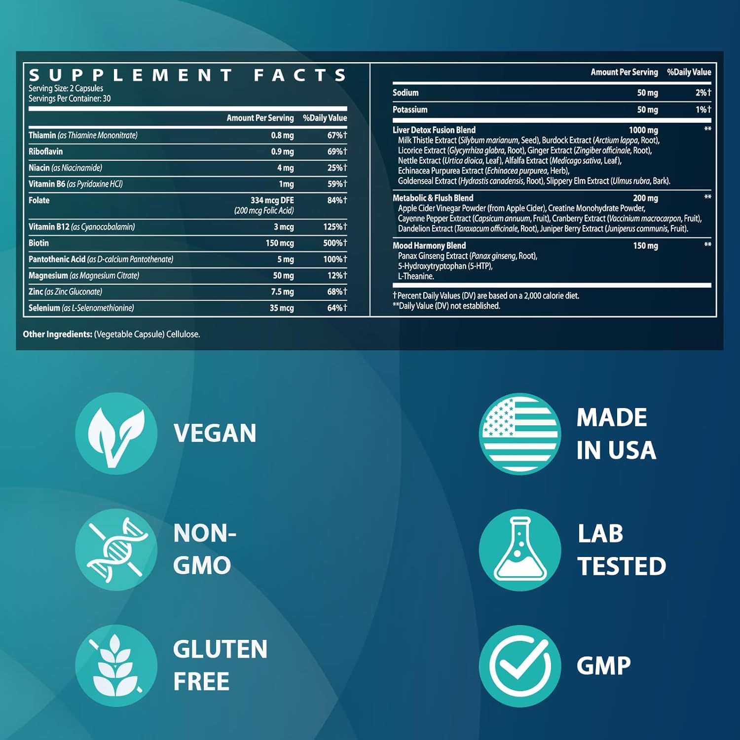 Premium 90,000 MG Detox & Cleanse Capsules for Men & Women - Fast Kidney & Liver Cleanse, Digestion Support - Natural Herbal Formula, Made in USA - 60 Capsules