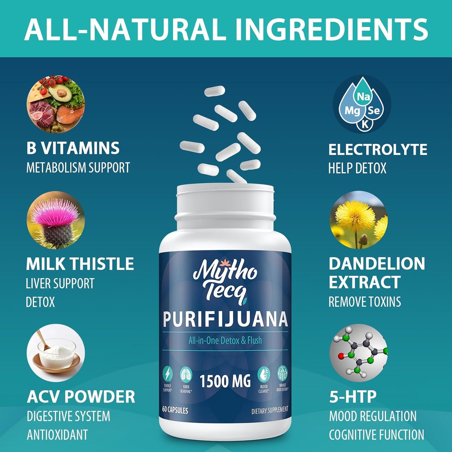 Premium 90,000 MG Detox & Cleanse Capsules for Men & Women - Fast Kidney & Liver Cleanse, Digestion Support - Natural Herbal Formula, Made in USA - 60 Capsules