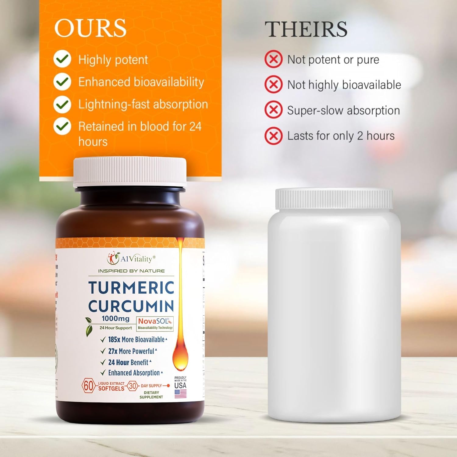 Premium A1Vitality Turmeric Curcumin NovaSOL 1000mg Softgels - Enhanced Joint Support Formula - 185x More Bioavailable - Natural Supplements