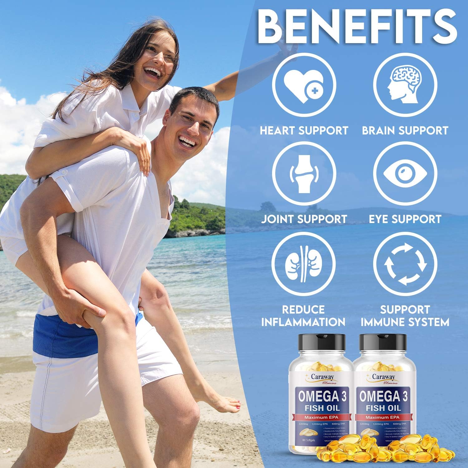 Premium Caraway Vitamins Omega 3 Fish Oil 2,000mg - Pharmaceutical Grade. High EPA & DHA Content, Non-Fishy Aftertaste. Natural, Organic, Non-GMO, Gluten-Free Men & Women.