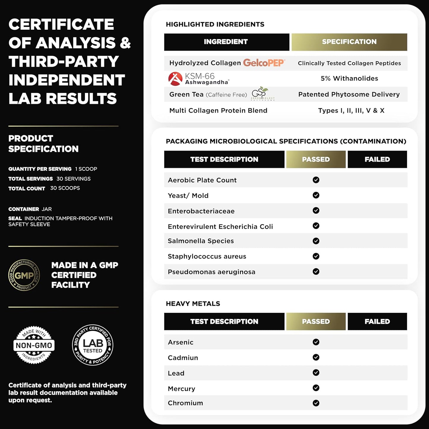 Premium Chocolate Collagen Powder with Probiotics, ACV, KSM66, Hyaluronic Acid, Biotin - Women's Weight Loss & Beauty Supplement