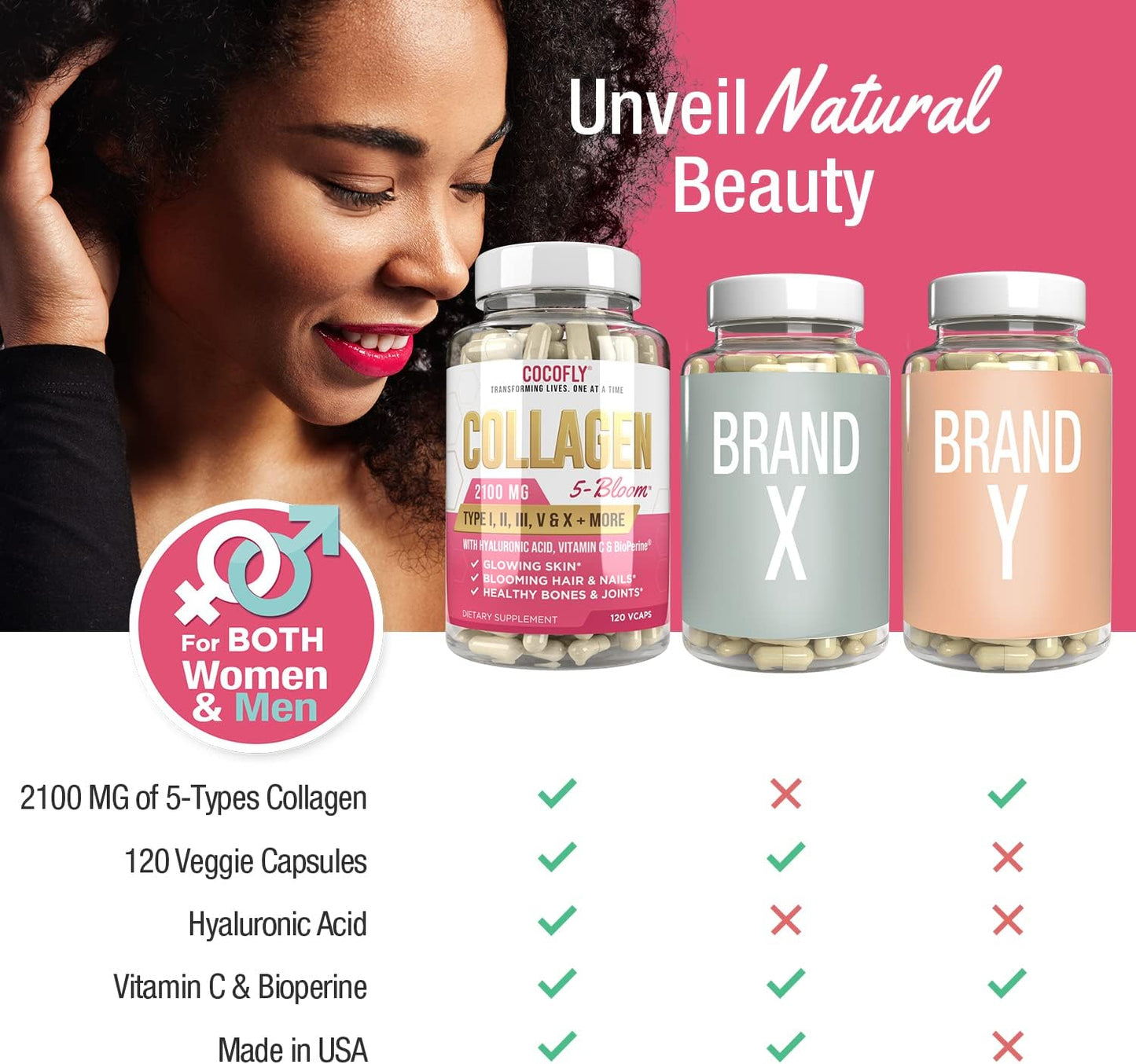 Premium Collagen Pills for Women - 120 Capsules, 2100mg Hydrolyzed Collagen, Grass Fed Supplements with Hyaluronic Acid, Vitamin C, Bioperine - Anti-Aging Support for Skin and Hair