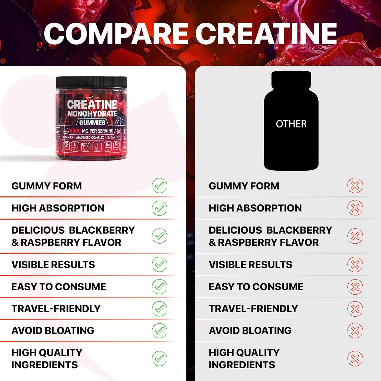 Premium Creatine Gummies with L-Carnitine & Taurine - Raspberry Blackberry Flavor - 120 Count - Ideal Pre Workout Supplement for Men and Women