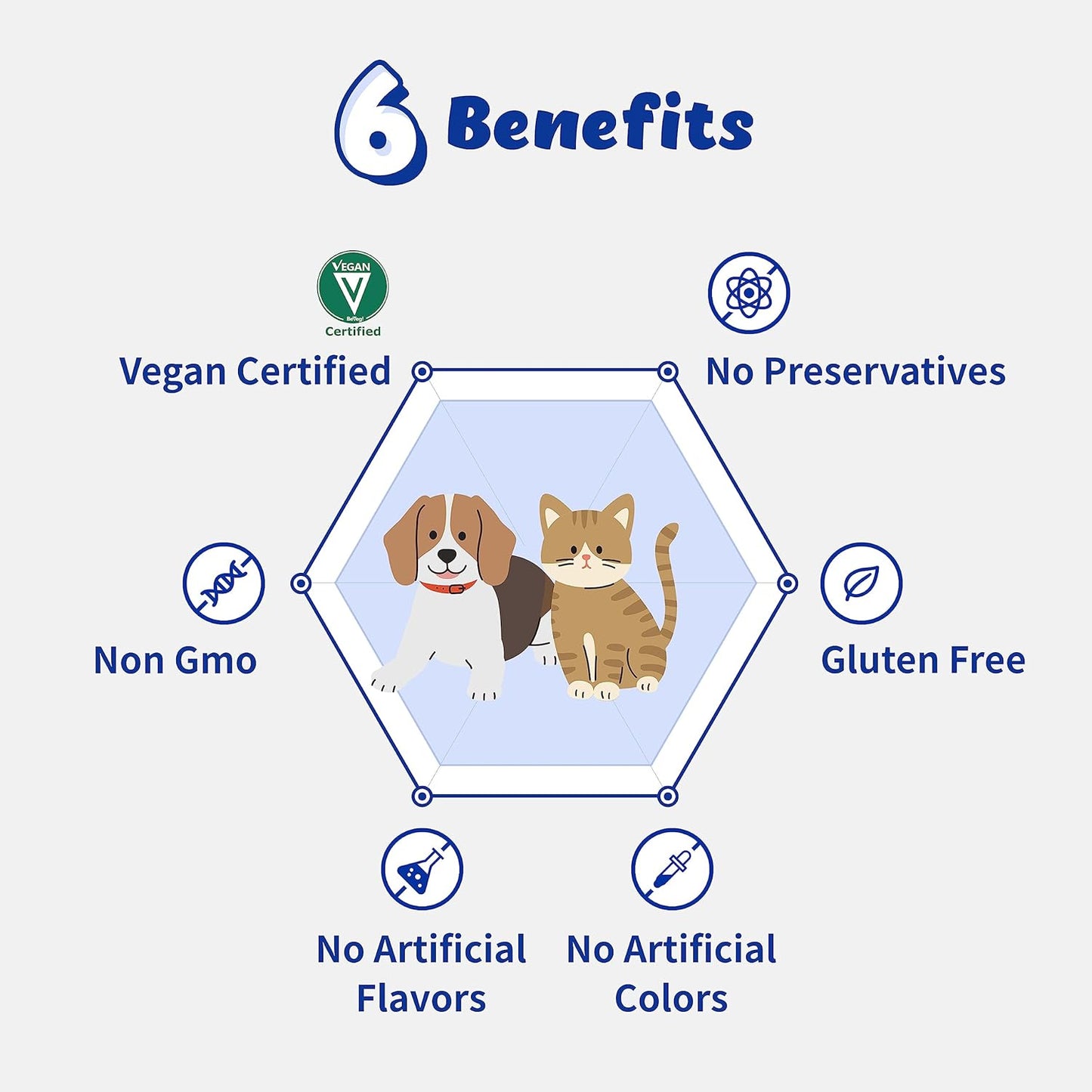 Premium Dental-Stomach Probiotics for Oral Health with Vitamin U, Mastic Gum, DGL, Propolis, Digestive Enzymes - 120g