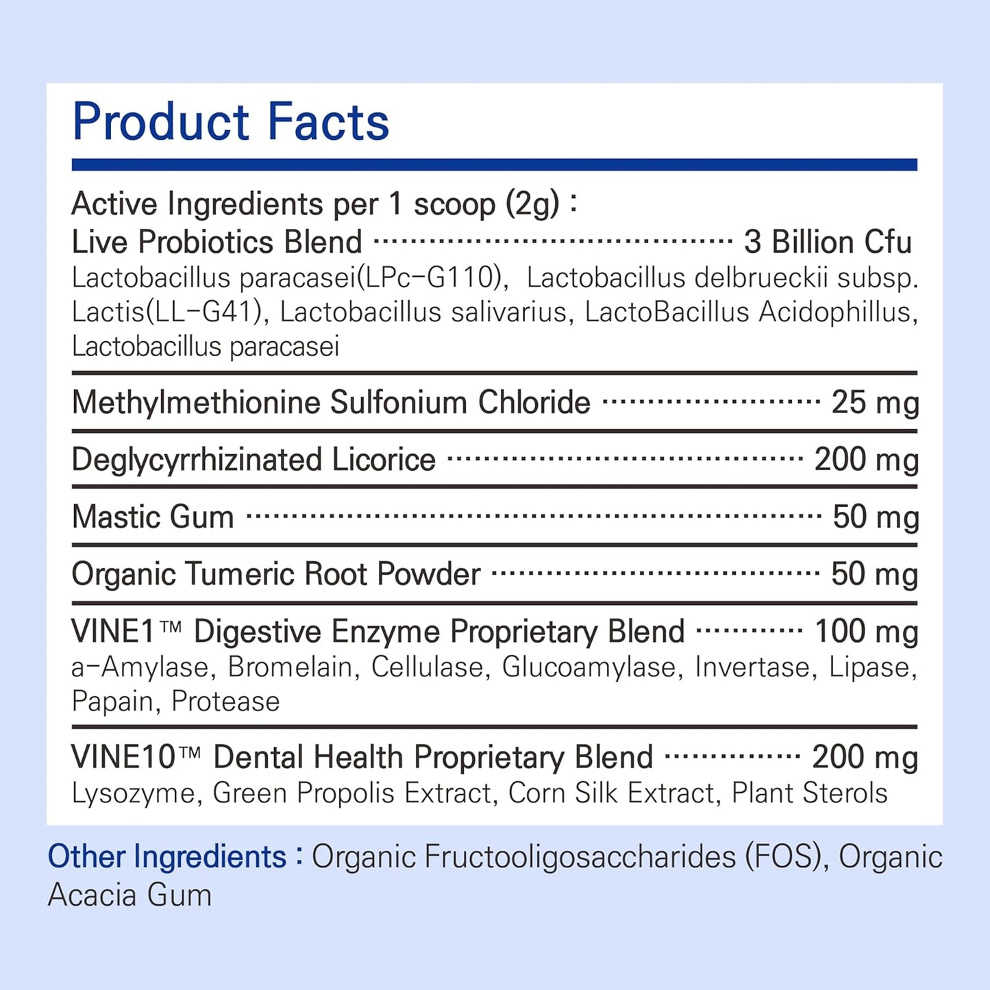 Premium Dental-Stomach Probiotics for Oral Health with Vitamin U, Mastic Gum, DGL, Propolis, Digestive Enzymes - 120g