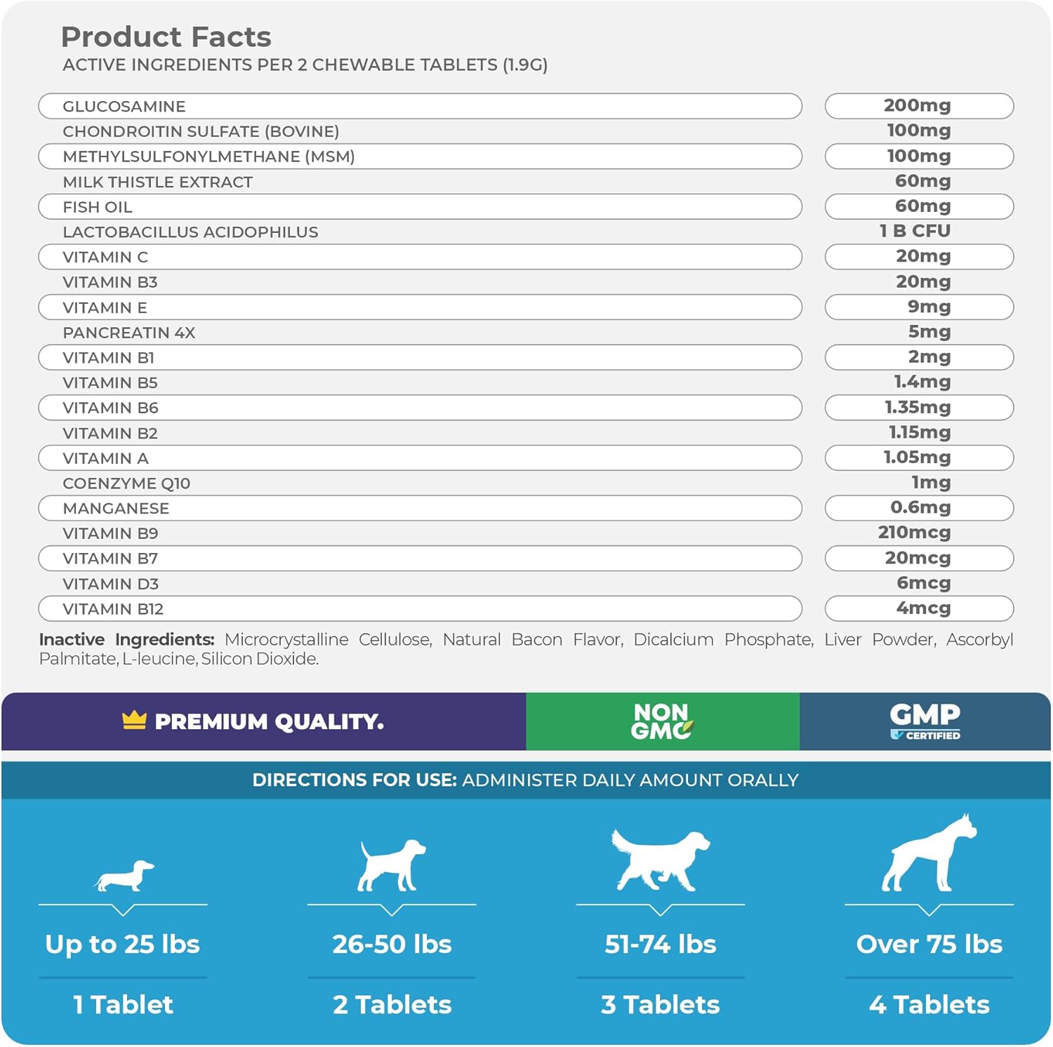 Premium Dog Multivitamin with Glucosamine, Chondroitin, Fish Oil, Coq10 - 120 Chewable Tablets for Skin, Heart, Gut & Immune Health