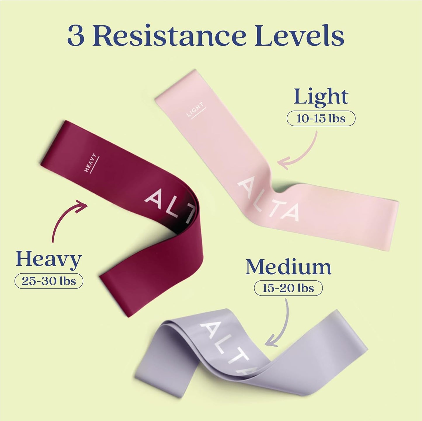 Premium Durable Latex Mini Loop Bands for Women - Small Resistance Bands Set for Exercise, Booty Workouts, Leg Stretches, Physical Therapy, and Pilates Practice