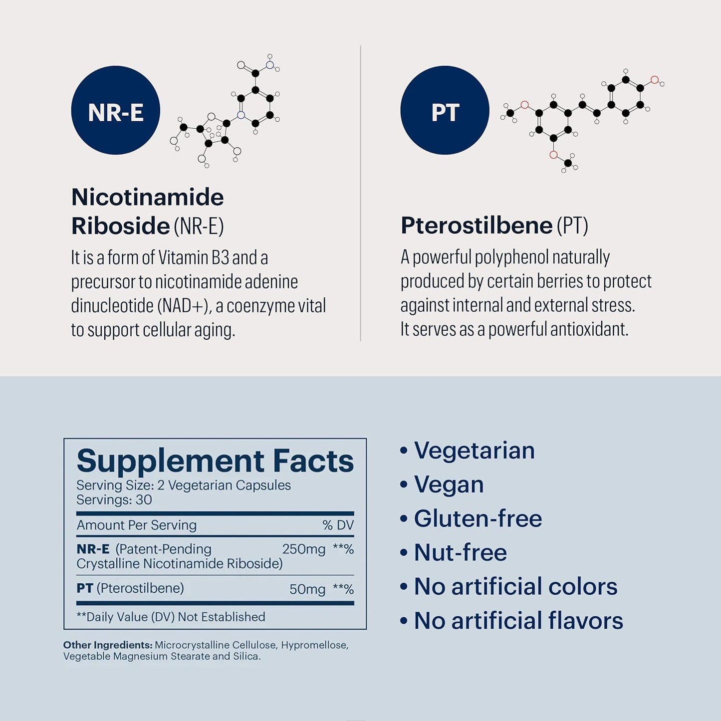 Premium ELYSIUM Basis NAD Plus Supplement - 30 Servings with Nicotinamide Riboside & Pterostilbene - Supports Healthy Aging & Cellular Energy