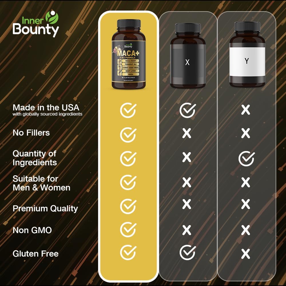 Premium Energy Booster & Performance Supplement for Men and Women - 11-in-1 Formula with Organic Maca Root, Tongkat Ali, Ginseng & More - 60 Capsules