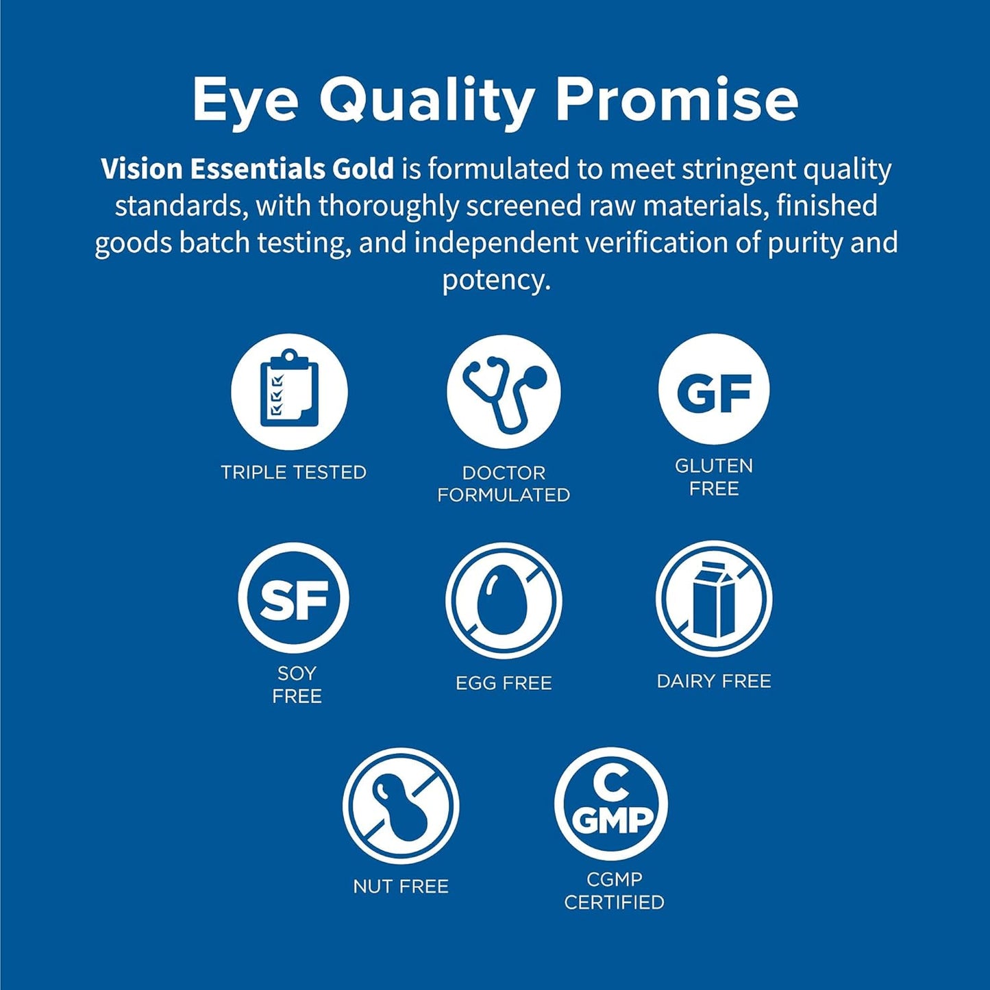 Premium Eye Health Bundle: Vision Essentials Gold with 40mg Lutein for Healthy Vision, Ocular Pressure, and Retina Defense