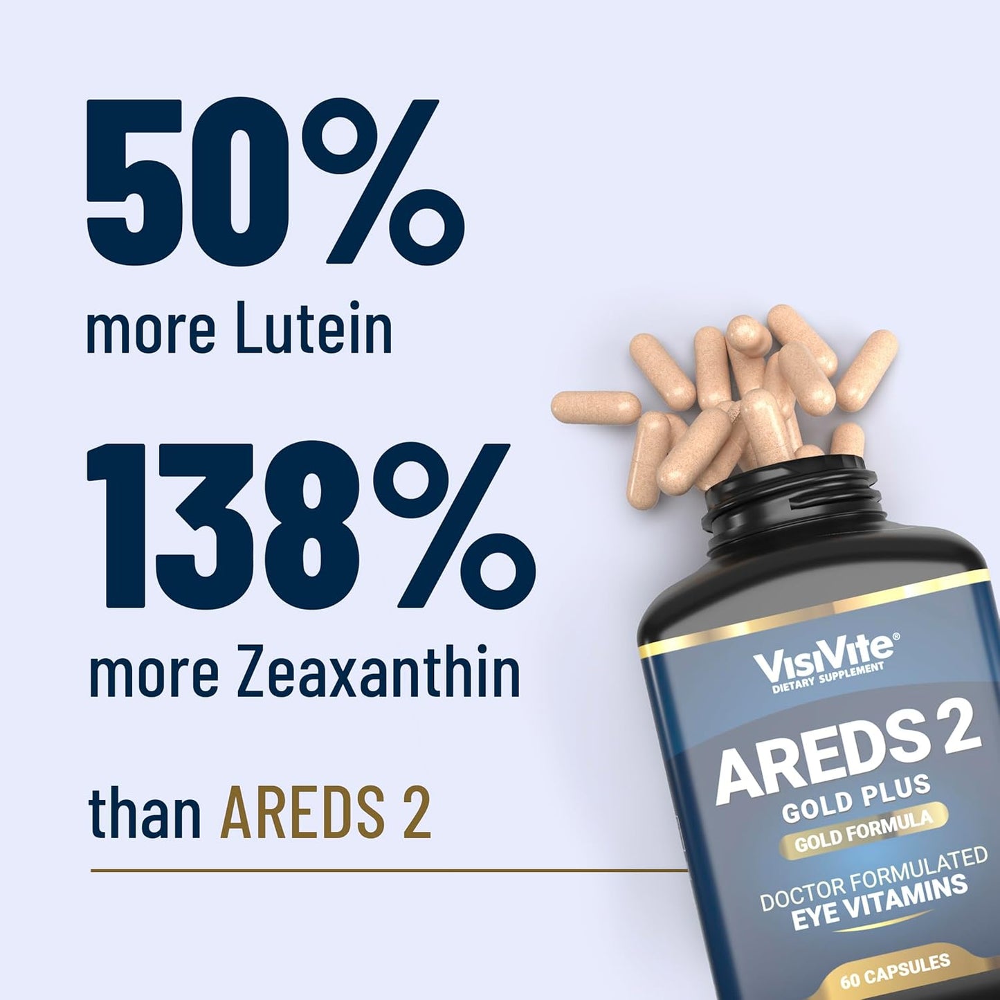 Premium Eye Health Formula with AREDS 2, Zeaxanthin, Lutein, Bilberry & Grape Seed Extract - 60 Capsules