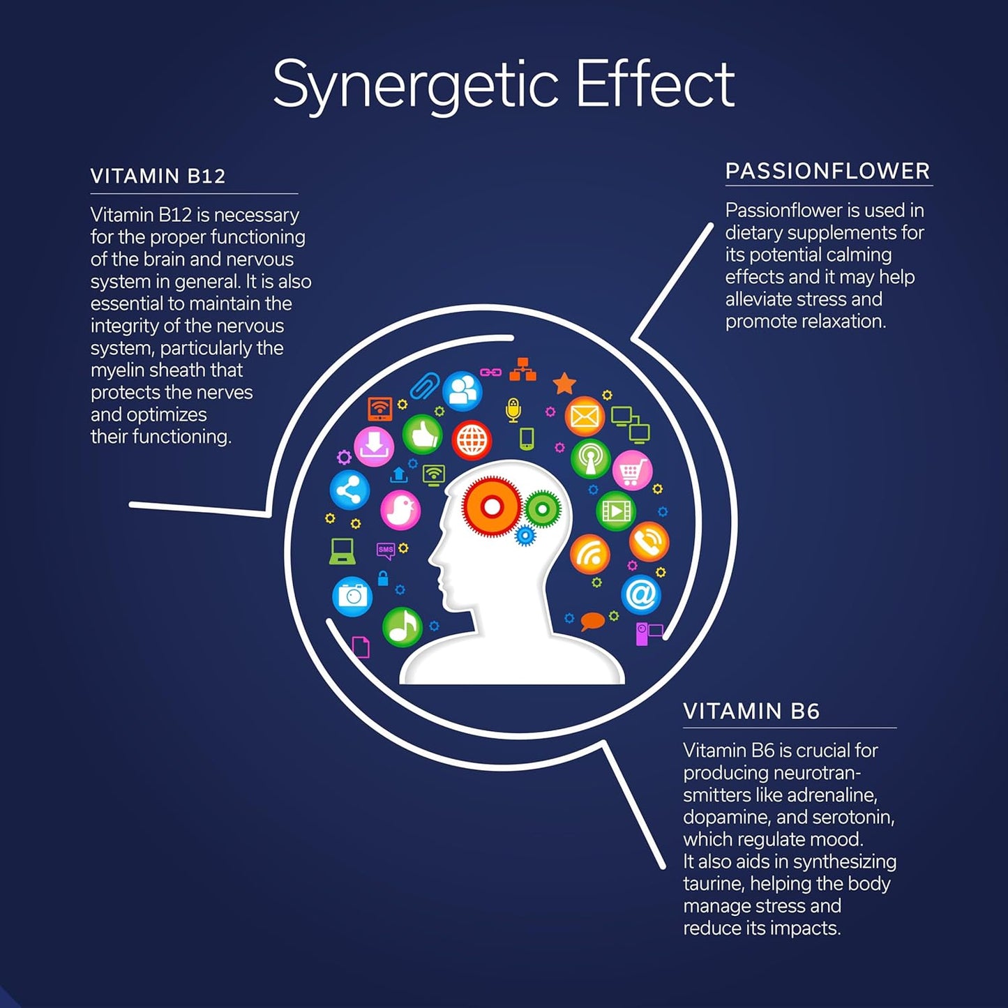 Premium Fast-Acting Stress Relief Supplement with Passionflower 200mg, Vitamin B6 and B12 - 10 Sticks (Pack of 3) for Travelers