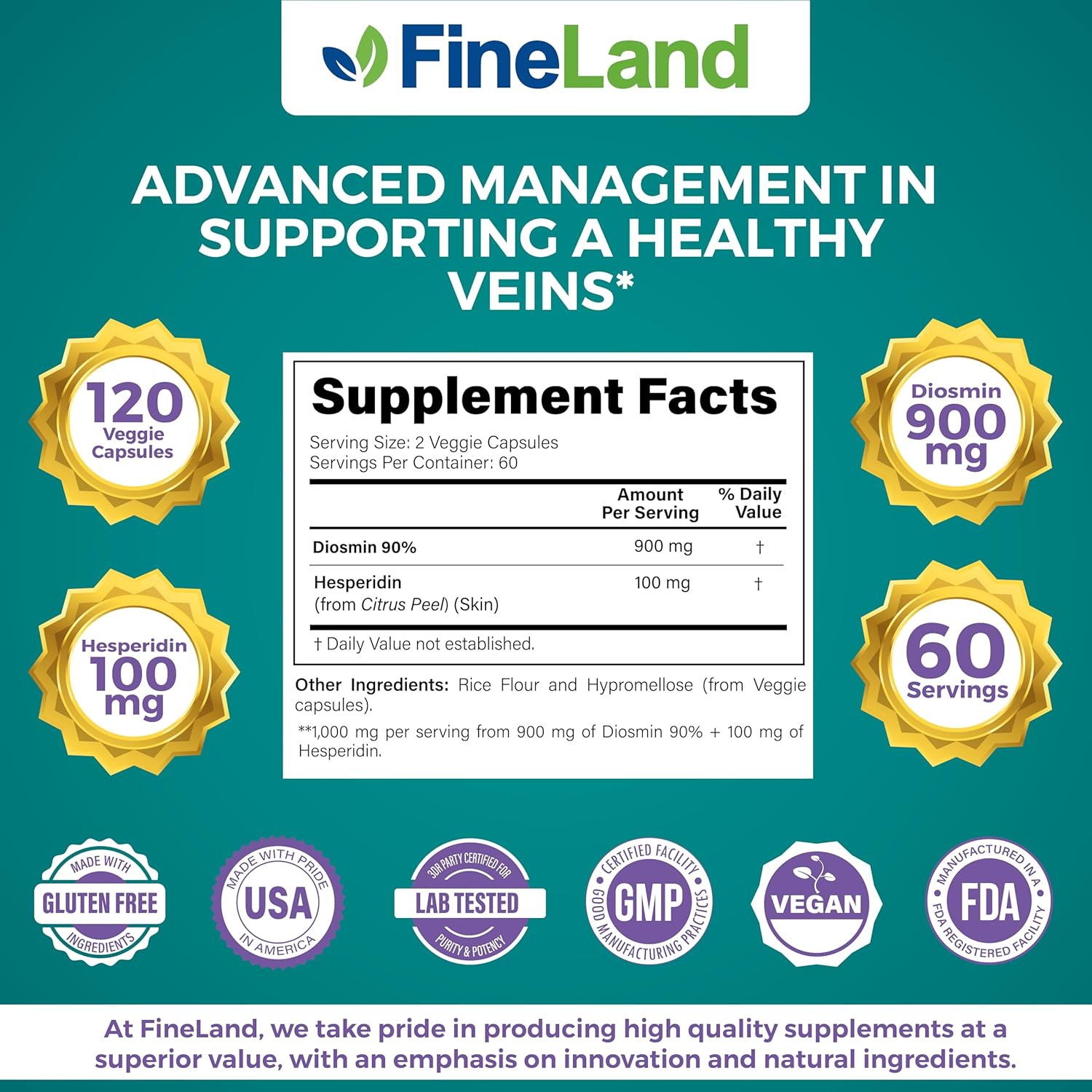 Premium FineLand Diosmin & Hesperidin Complex - 1000mg Capsules for Blood Flow & Circulation - Vegan & Natural Formula - 120 Count